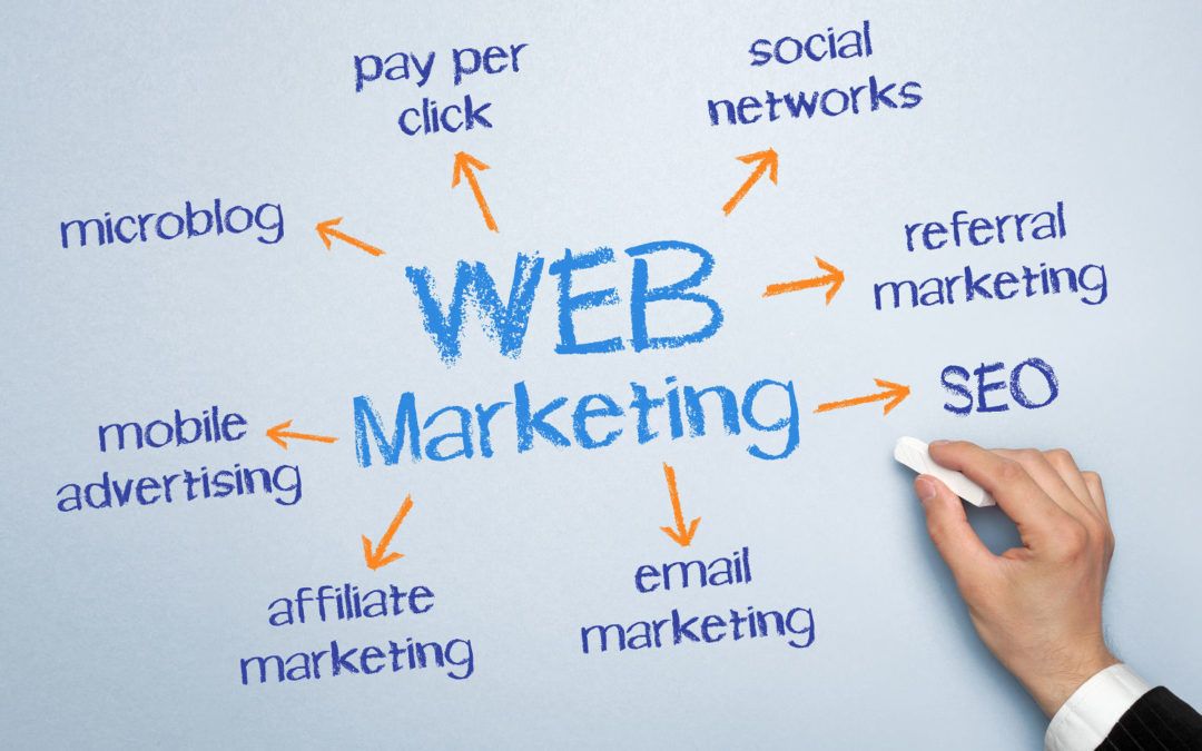 Web Marketing libri: i libri di Web Marketing che non puoi non aver letto