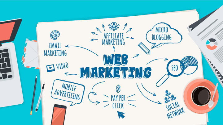 strategia web marketing
