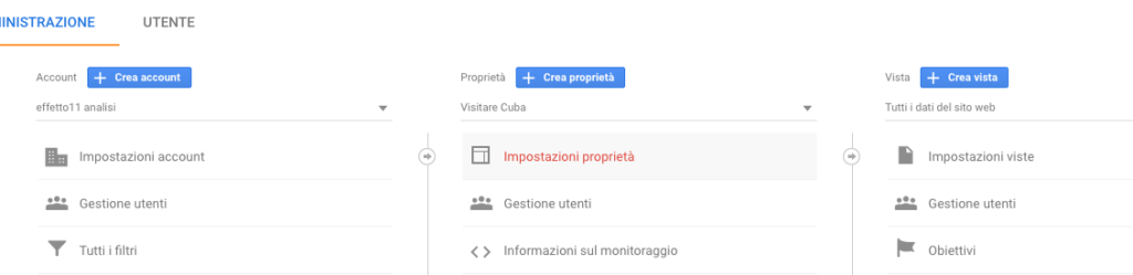 eliminazione proprietà