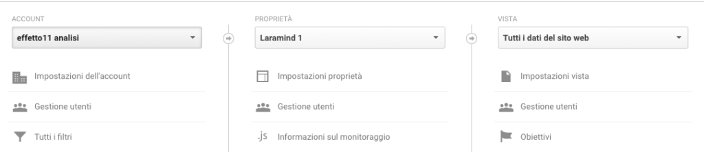 vista analytics