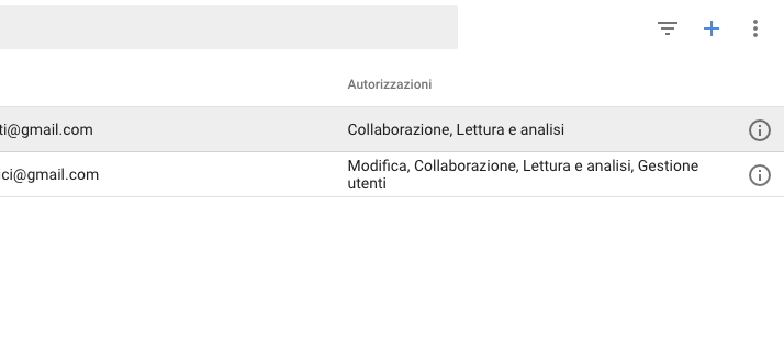 vista analytics
