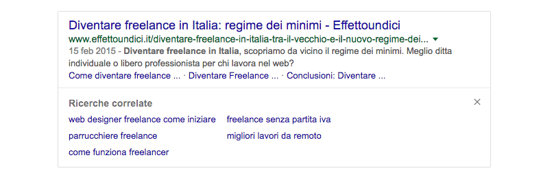ricerche correlate ad un singolo contenuto