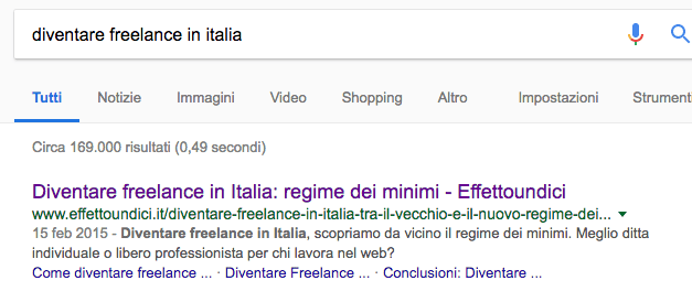 ricerche correlate ad un singolo contenuto