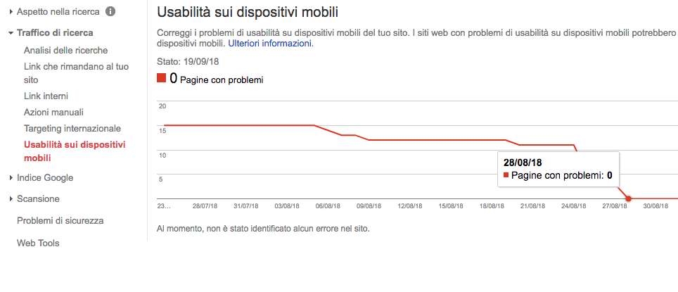 mobile first index