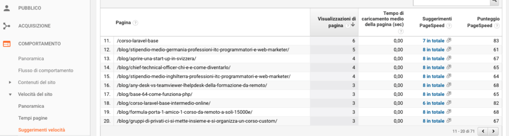 mobile first
