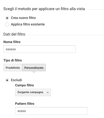 spam analytics
