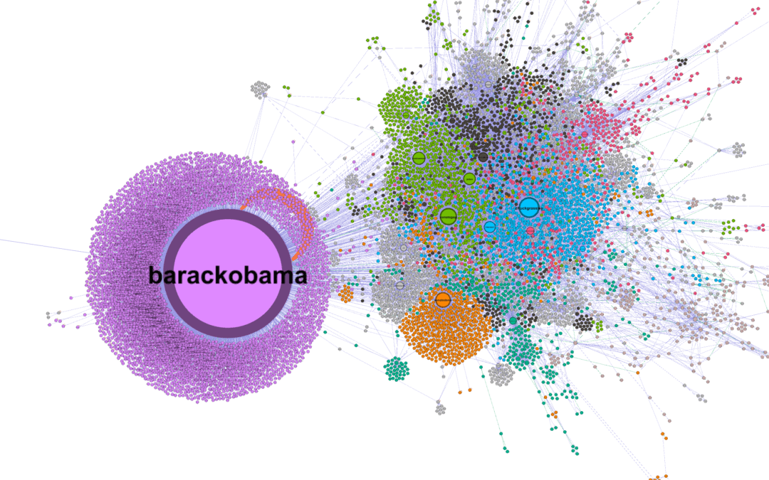 Gephi: tool supersonico per analisi Facebook