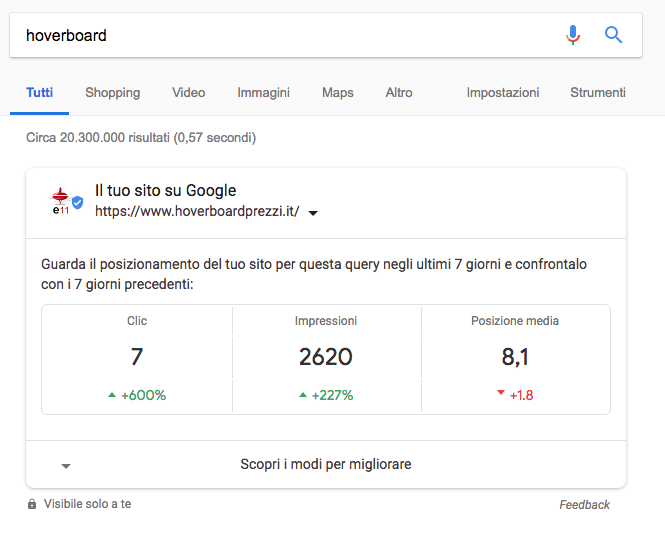 console search su google