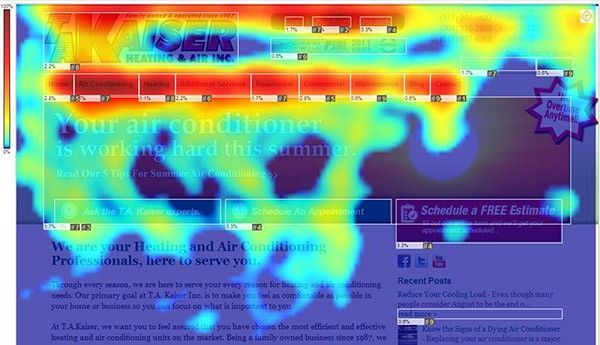 Mappe di Calore: quando e come usarle
