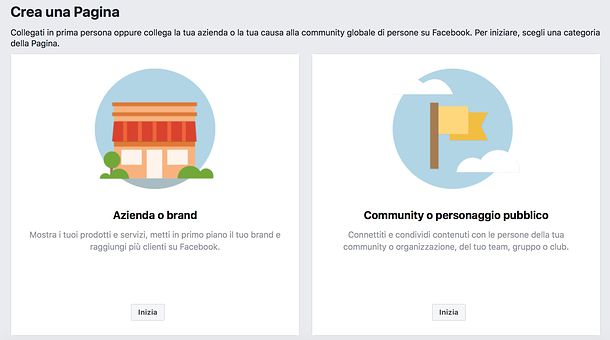 Ecco tutti gli step necessari per creare la tua pagina facebook