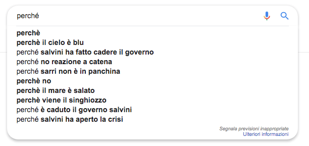 Cosa sono le previsioni di ricerca in ottica SEO