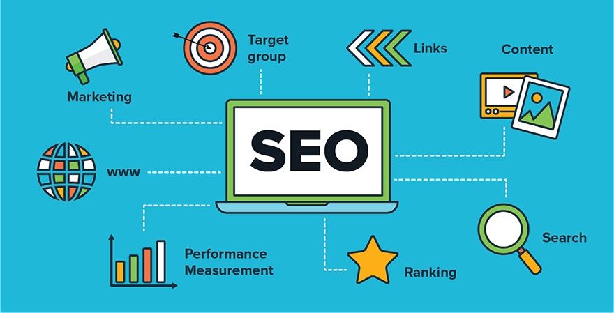 SEO: come cambia nell’era dell’AI
