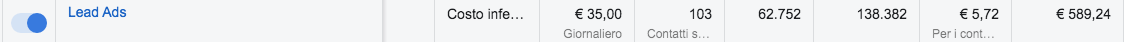 facebook ADS